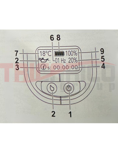 POTATORE ELETTRONICO: vendita online KIT POTATORE ELETTRONICO MANUALE SU ASTA ZANON ZP-190LA- INCLUSE N.2 BATTERIE 5Ah - 18V ...